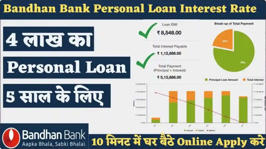 Bandhan Bank Personal Loan